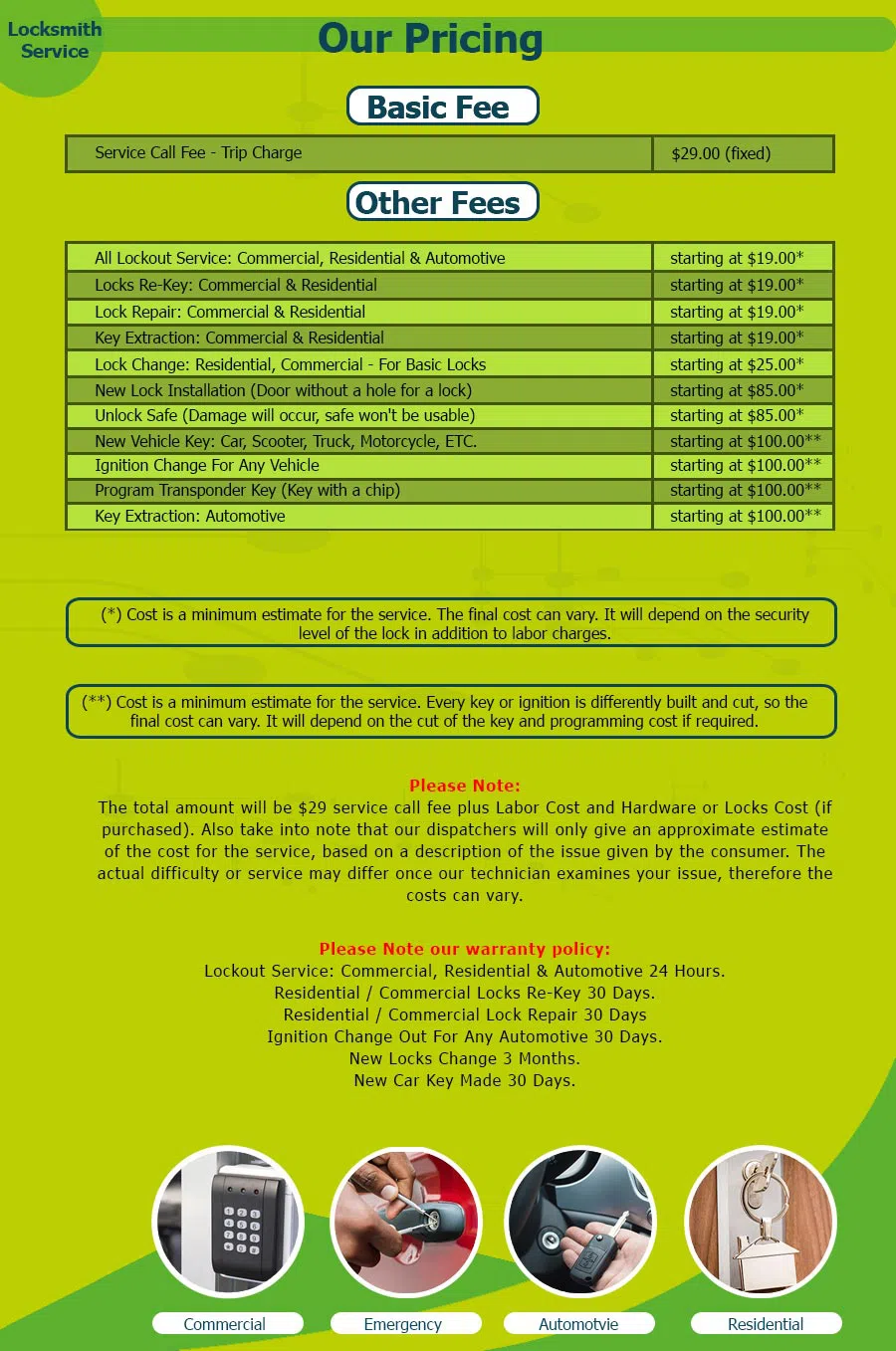 Westwood Locksmith Store Westwood, NJ 201-762-6064